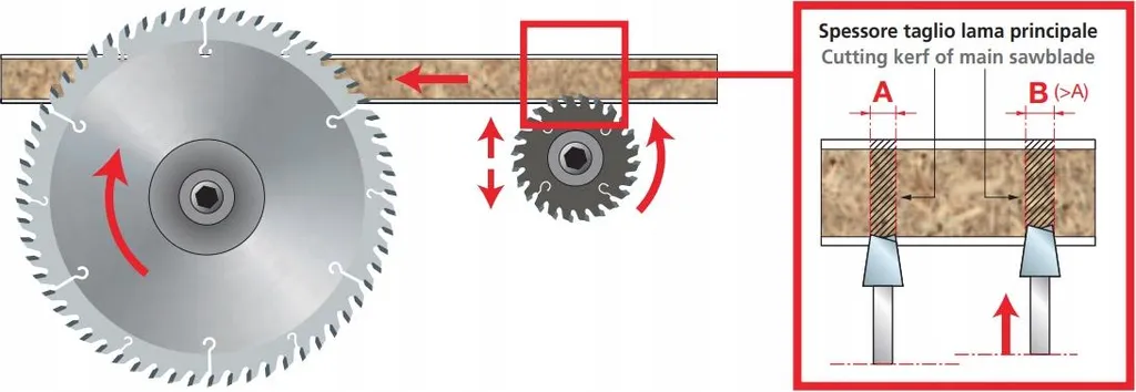 Lama Circolare Freud 125mm 24Z | Eccellenza per Taglio Truciolato - 4