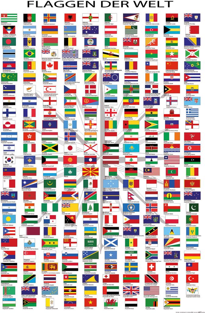 Flaggen der Welt Poster mit Hauptstädten