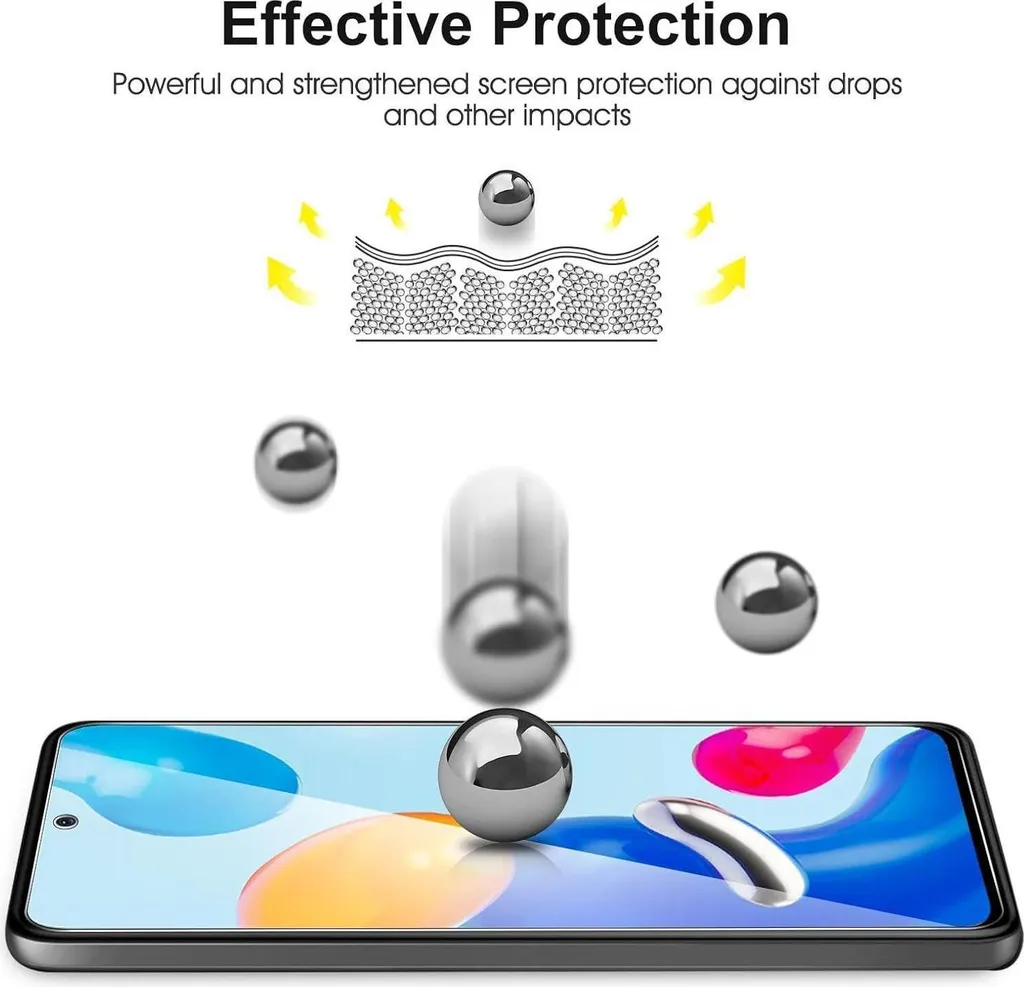 Protection Écran Xiaomi Redmi Note 11S 4G Kit Complet Verre Blindé 2+2 - 8