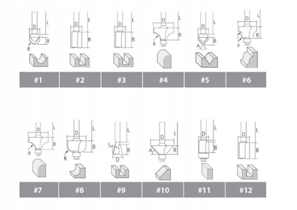 Makita 12-tlg. Fräser-Set 6 mm Silbern Produktbild 5