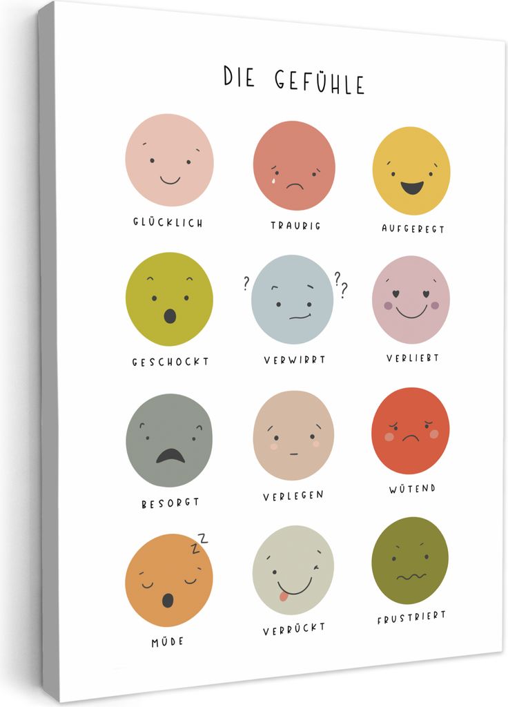 MuchoWow - Leinwandbilder - Pädagogisch - Gefühle lernen - Weiß - Emotionen, Wandbild, Wanddeko Bilder Wohnzimmer, 50x70 cm