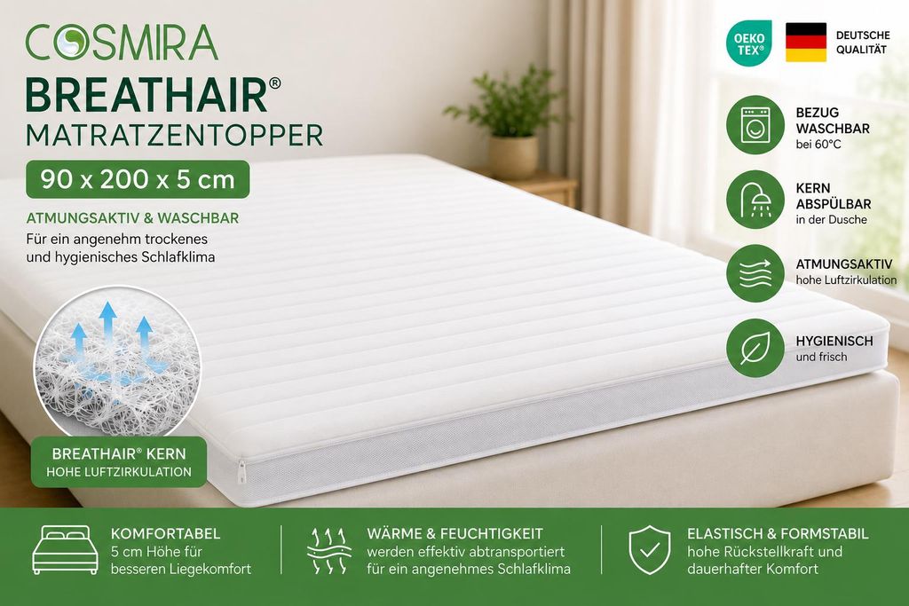 COSMIRA Breathair® Matratzentopper 200x200 cm – 5 cm – Produktbild  KI-generiertes Bild