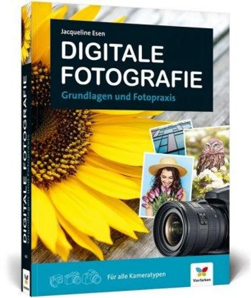 Appareil Photo Numérique Compact Digitale Fotografie - Capteur 24MP 4K