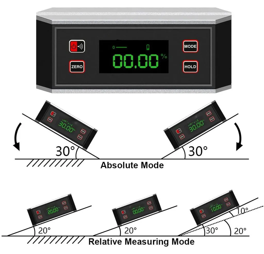 Inclinomètre à écran rétroéclairé et base magnétique, Équerre LCD - 20