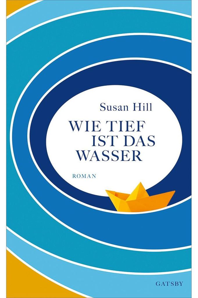 Wie tief ist das Wasser