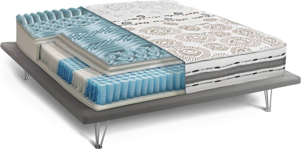 Einzelmatratze Dpagher, abnehmbarer Bezug aus Memory Foam und unabhängigen Microsprings, 100% Italy, Anti-Milbe und hypoallergen, Cm 80x190 h25