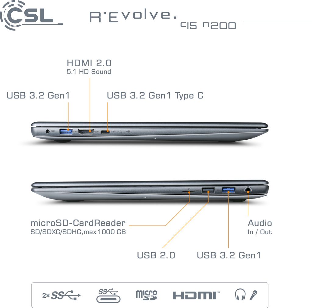 Notebook CSL R'Evolve C15 v3 / 32GB / 1000GB / Windows 11 Produktbild 4
