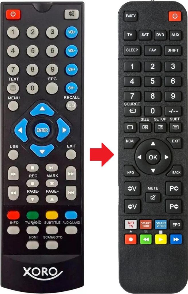 Fernbedienung geeignet für XORO DTV-M5