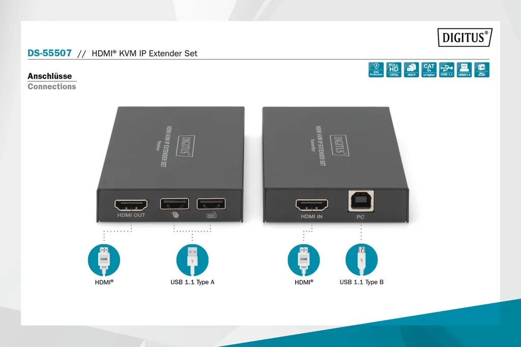 Éliminer Latence et Distance : Extendeur KVM HDMI IP 150m FHD Cat8 - 3