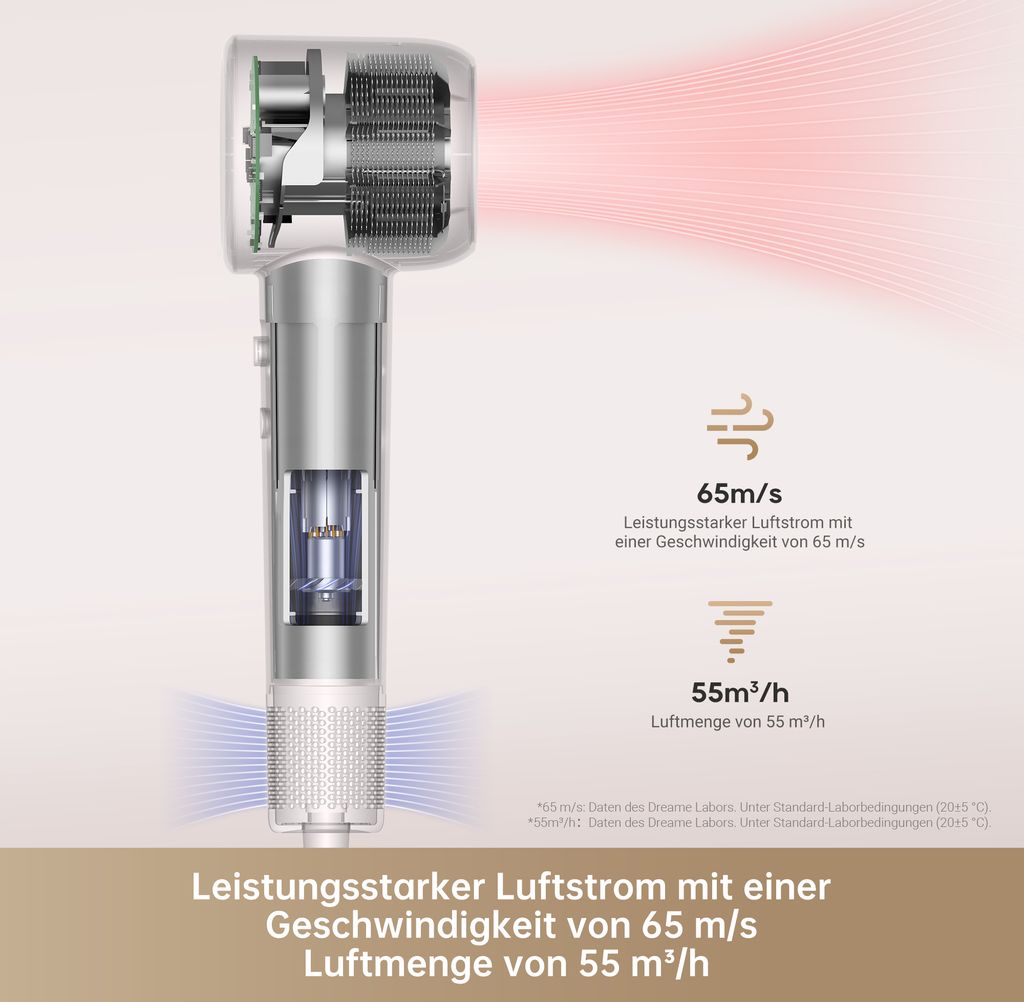 Dreame Hair Gleam Haartrockner, schneller Produktbild 4