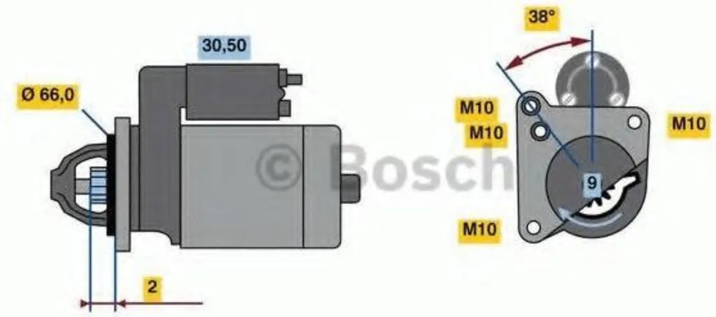 Démarreur Bosch 0986022830 résolvez les problèmes de démarrage Renault Nissan