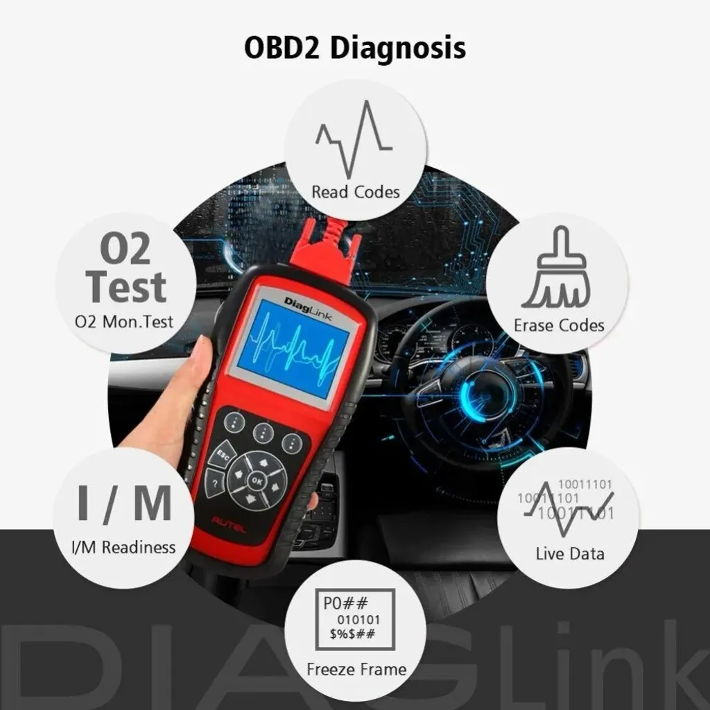 Valise de Diagnostic Multimarque Diaglink Lecteur de Code OBD2 Auto - 5