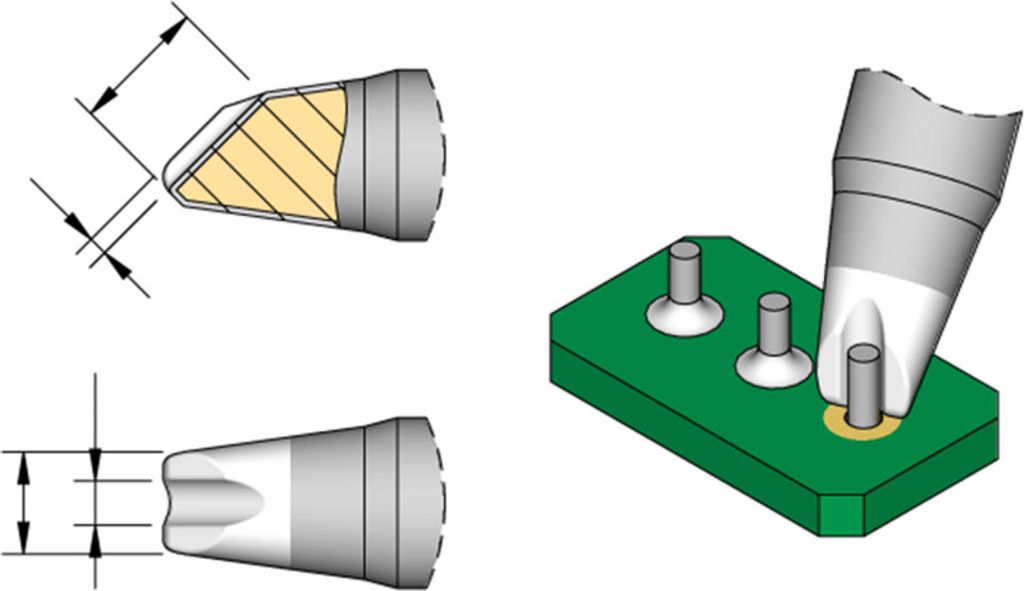 JBC Lötspitze Serie C245 Sondertypen, C245785/Ø 3,0 mm, Hohlkehle C245785