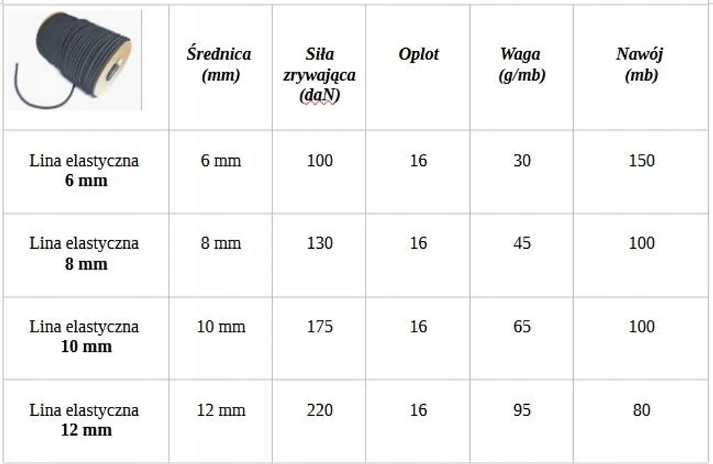 Fixation Sécurisée avec Cordage Élastique 6mm 150m Vert Anti-Rupture - 3