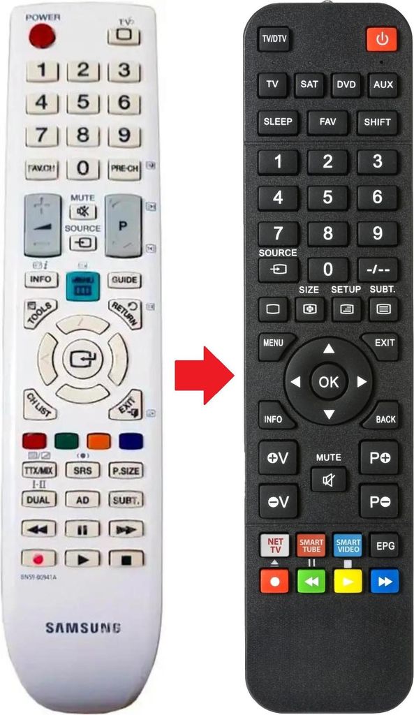 Fernbedienung passend für SAMSUNG BN5900941A | LE40B541