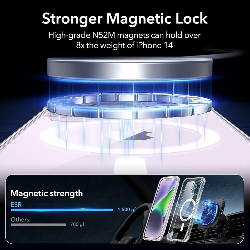 Coque MagSafe iPhone 14 Antichoc - Protection Robuste et Transparente à 360° - 5
