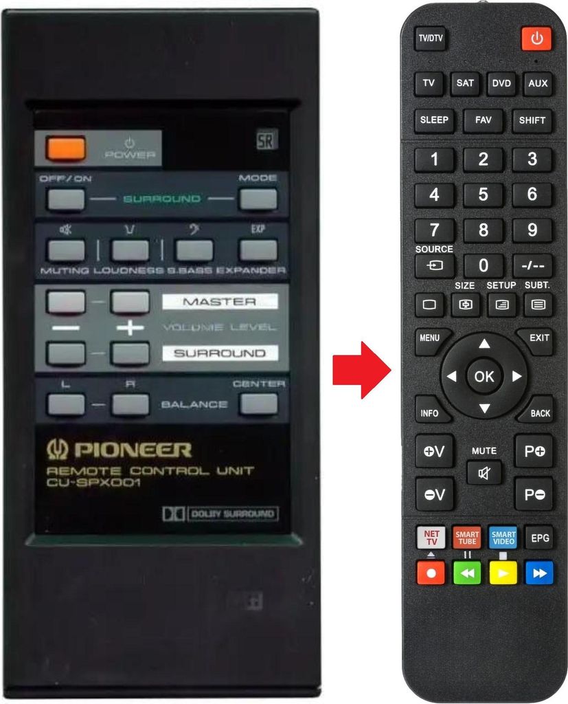 Fernbedienung passend für PIONEER CU-SPX001 | CUSPX001 | SPX707