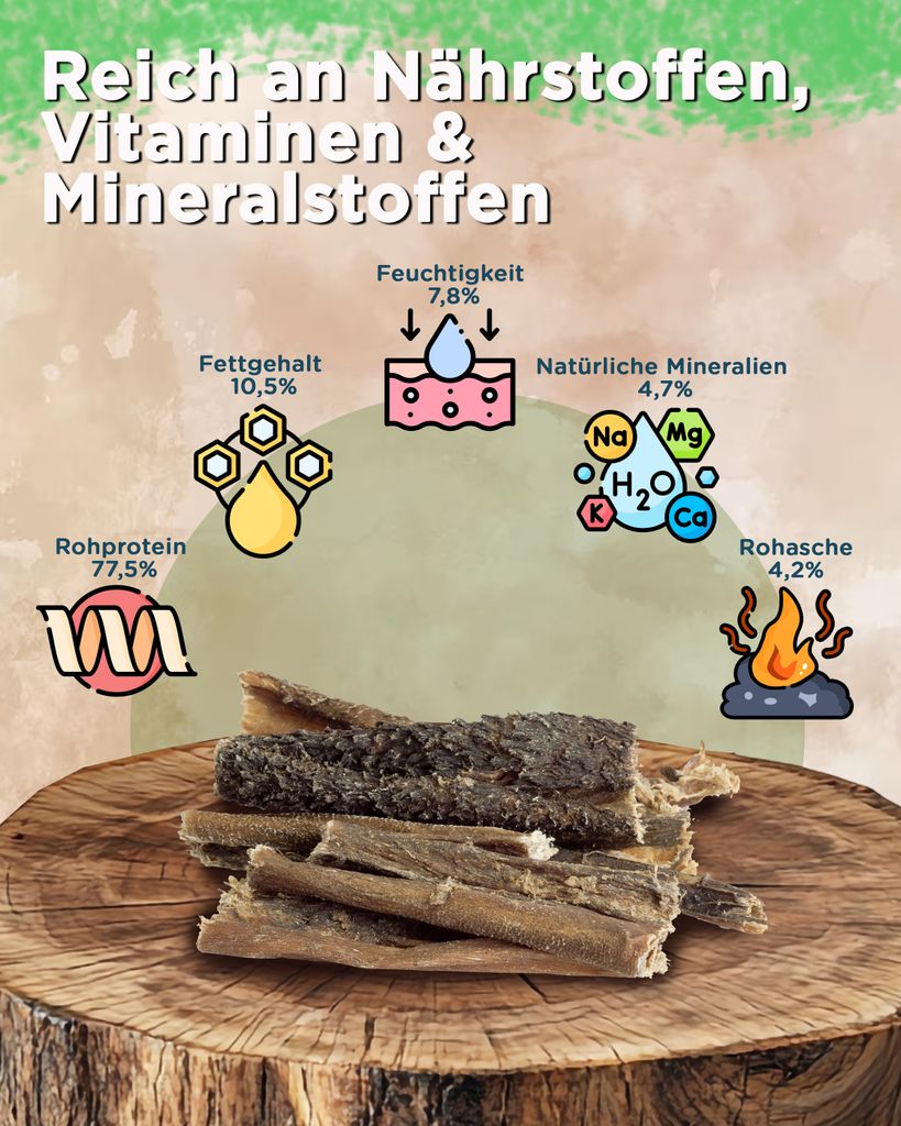 Futterbauer Rinderpansen 5 kg, Natürlicher Kausnack für Produktbild 5