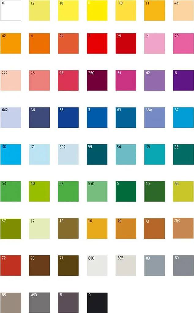 Matita acquerello karat®