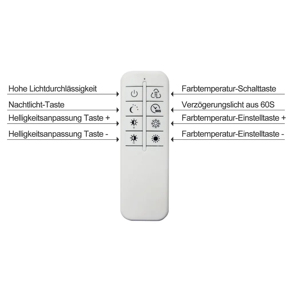 ZMH plafoniera LED soffitto soggiorno 4 cornice bianca camera da letto lampada moderna soggiorno lampada 32W 3000K cucina lampada bianco caldo sala da pranzo lampada rettangolare design per camera da letto sala da pranzo - 8
