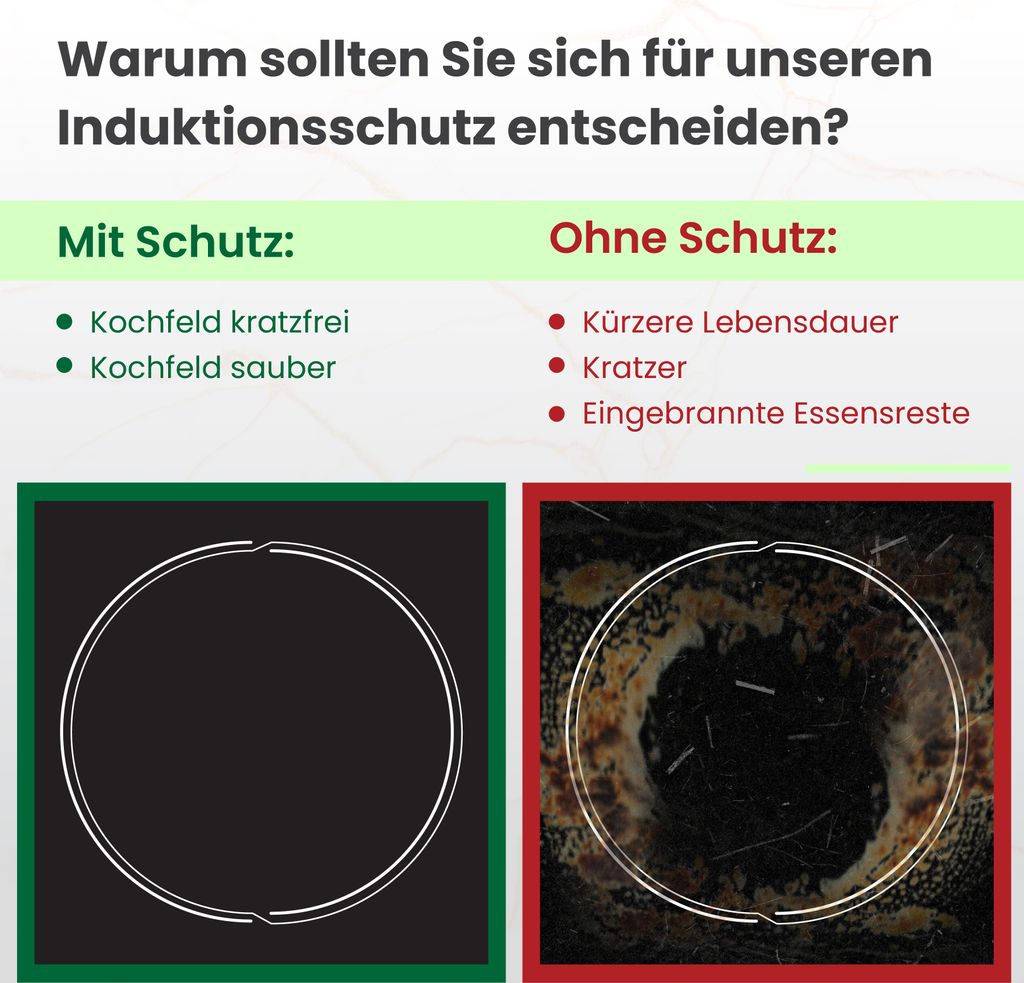 MoreCore Induktionsschutzmatte | Herdabdeckung Produktbild 12
