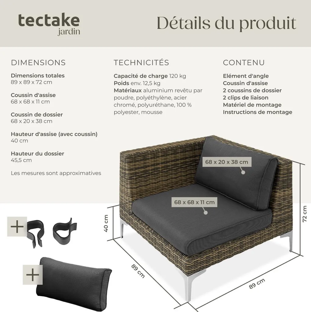 Table alu Villanova anthracite : solution angle droit pour terrasse