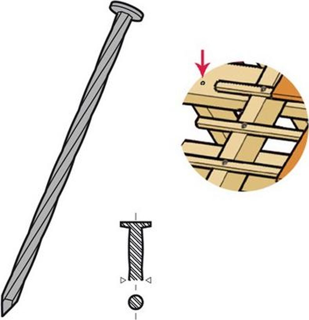 Gedrehte Spitzen 5.50x140 mm DIMOS - Packung 5 Kg - 780510