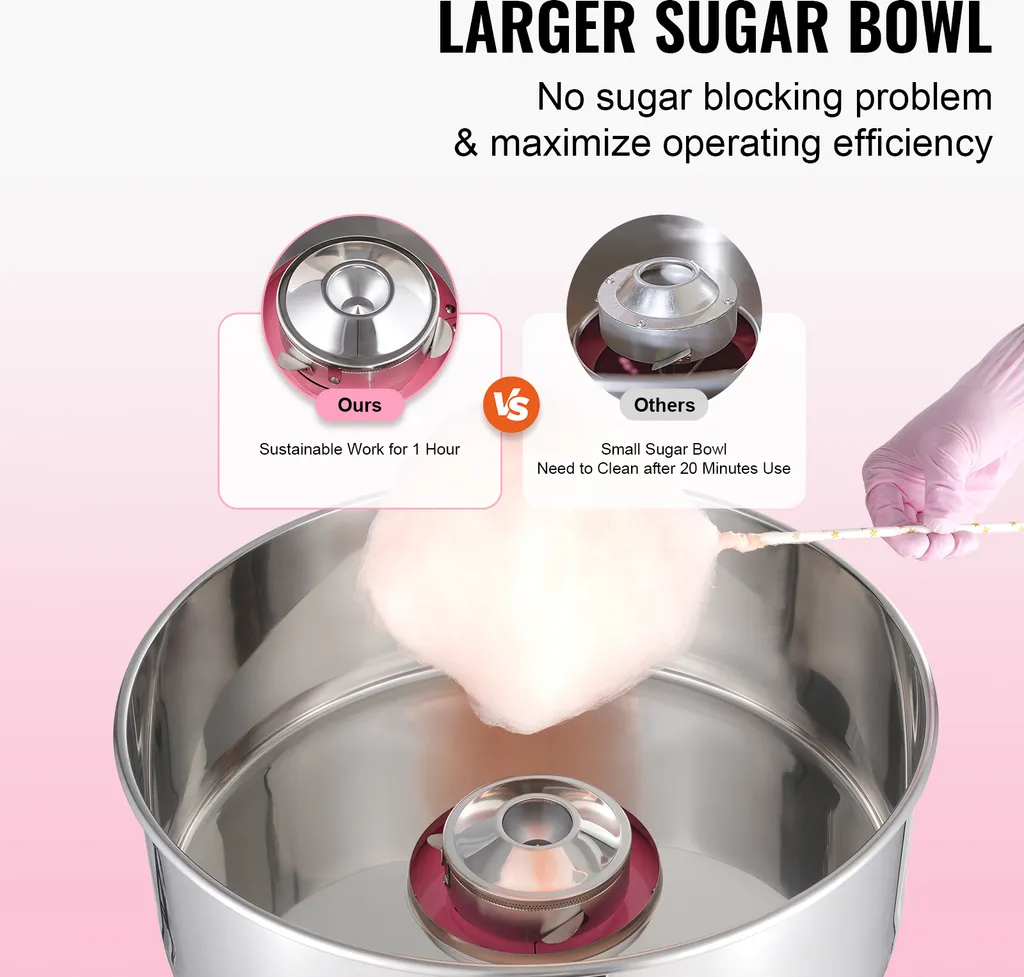 SucceBuy Macchina per zucchero filato elettrica, macchina per zucchero filato da 1000 W, ciotola in acciaio inox, paletta per lo zucchero, ideale per la casa, le feste di compleanno dei bambini, le celebrazioni in famiglia, rosa - 2