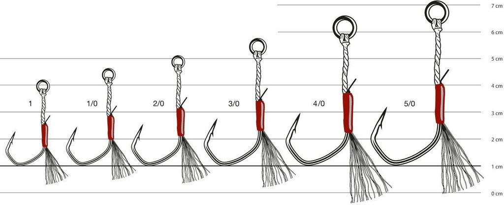 VMC 7117SA Light Single Assist Hook - Zusatzhaken, Größe:Gr. 1/0