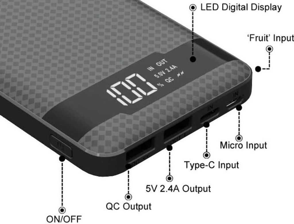 VIKING POWER BANK PN-961PD QC3.0 10000mAh, QUICK CHARGE 3.0, Schwarz