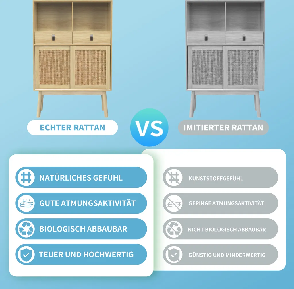 Meuble de rangement robuste avec pieds de 28cm et façades rotin - 2