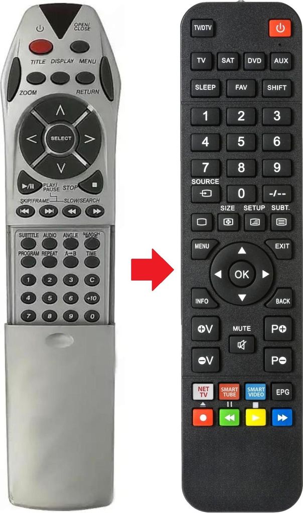 Fernbedienung passend für GOODMANS GDVD218