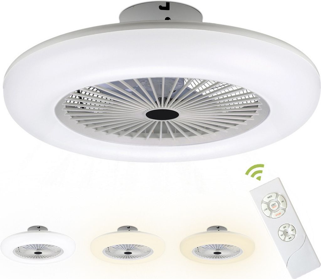 Yakimz 80W Deckenventilator Einstellbare Windgeschwindigkeit für Wohnzimmer Esszimmer Schlafzimmer