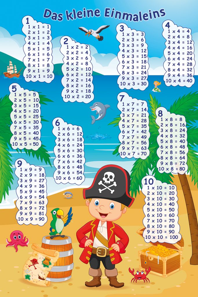 Wallario selbstklebendes Poster - Das kleine Einmaleins mit dem Piraten, Größe: 61 x 91,50 cm