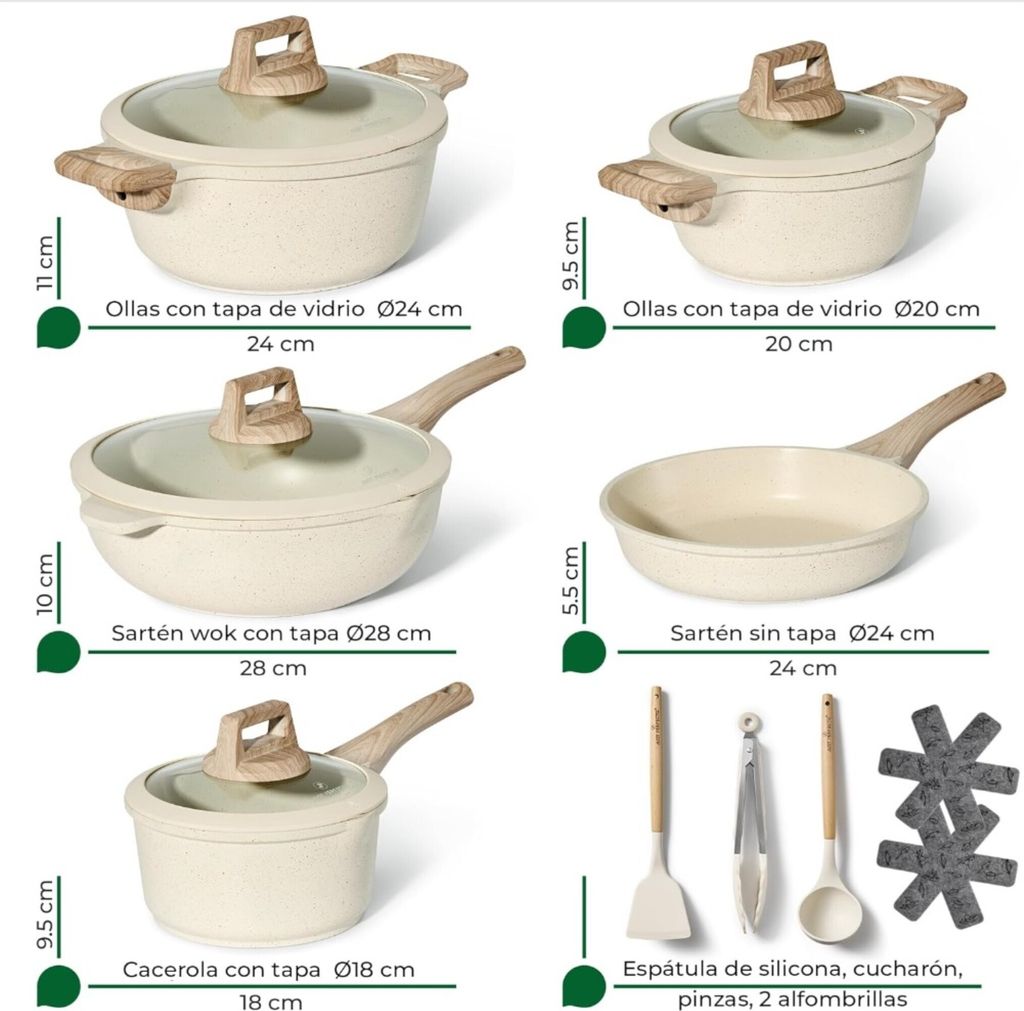 JUST PERFECTO Induktions Töpfe Set - Pfannenset mit deckel Produktbild 2