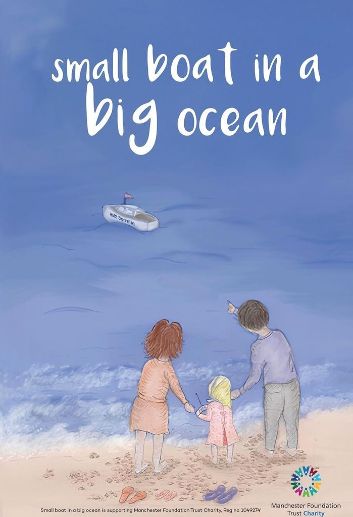 Small Boat In A Big Ocean