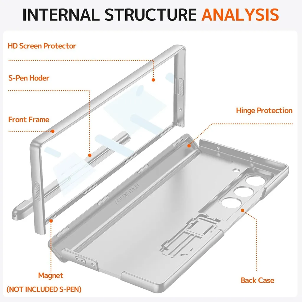 Custodia Professionale Z Fold 6 Argento: S Pen e Supporto Video - 2