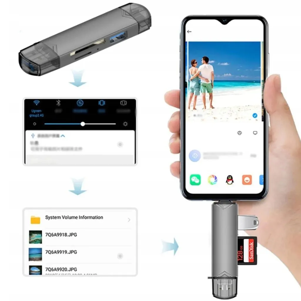 Lecteur Carte SD USB C Thunderbolt 3 Multi-Cartes Double Emplacement Gris 2 - 3
