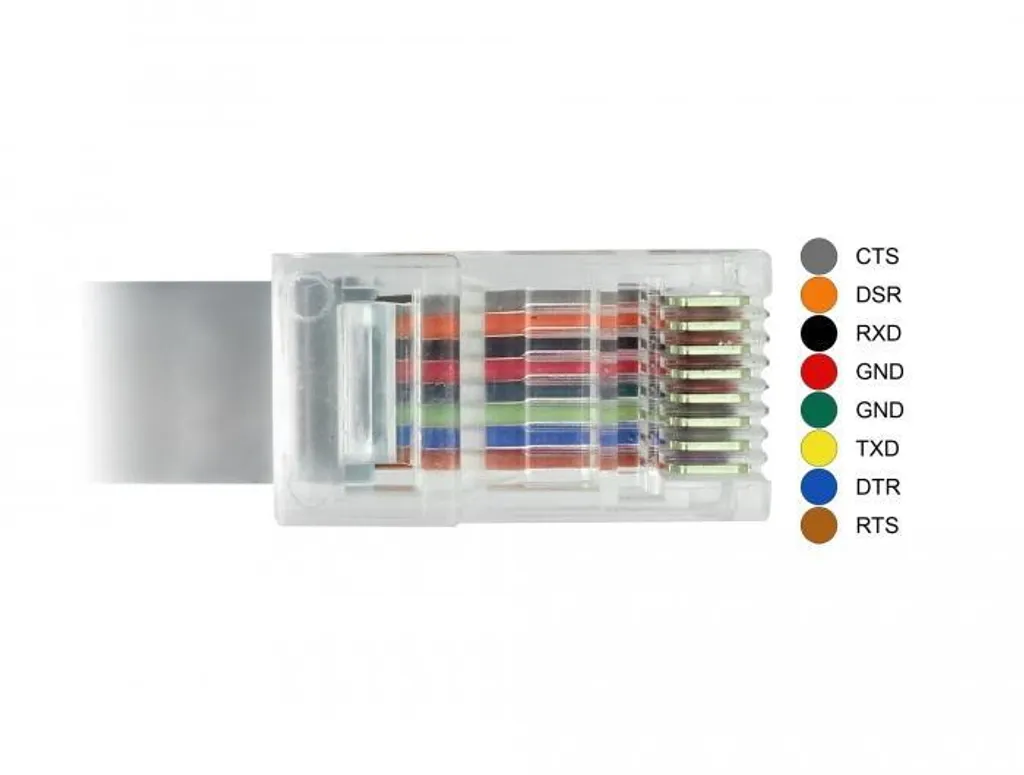 Câble de console USB vers RJ45 RS232 pour routeur et switch - 50 cm - 4
