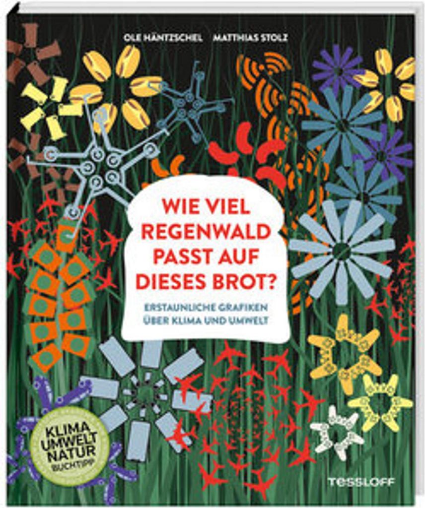 Wie viel Regenwald passt auf dieses Brot?