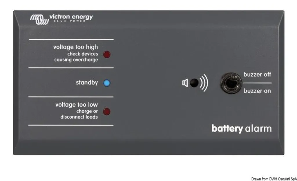 Tableau d'alarme de batterie Victron pour éviter la panne d'énergie