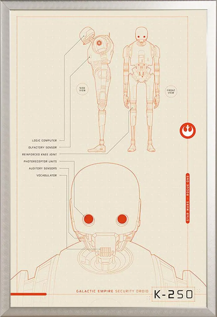 Star Wars - Poster - Rogue One - Piani K-2SO + cornice rimovibile, Shinsuke® Maxi alluminio argento, vetro acrilico