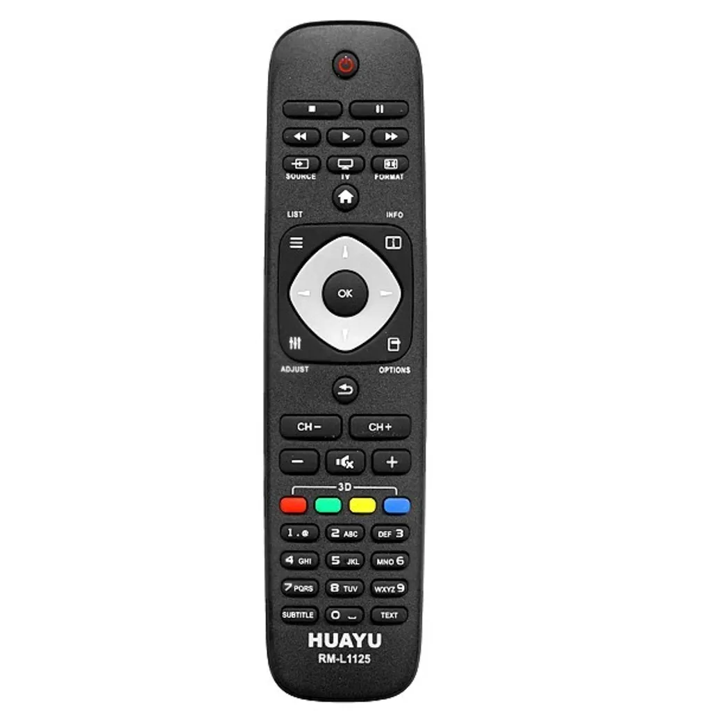 SimplyAll Compatible Télécommande pour Philips RC19042011