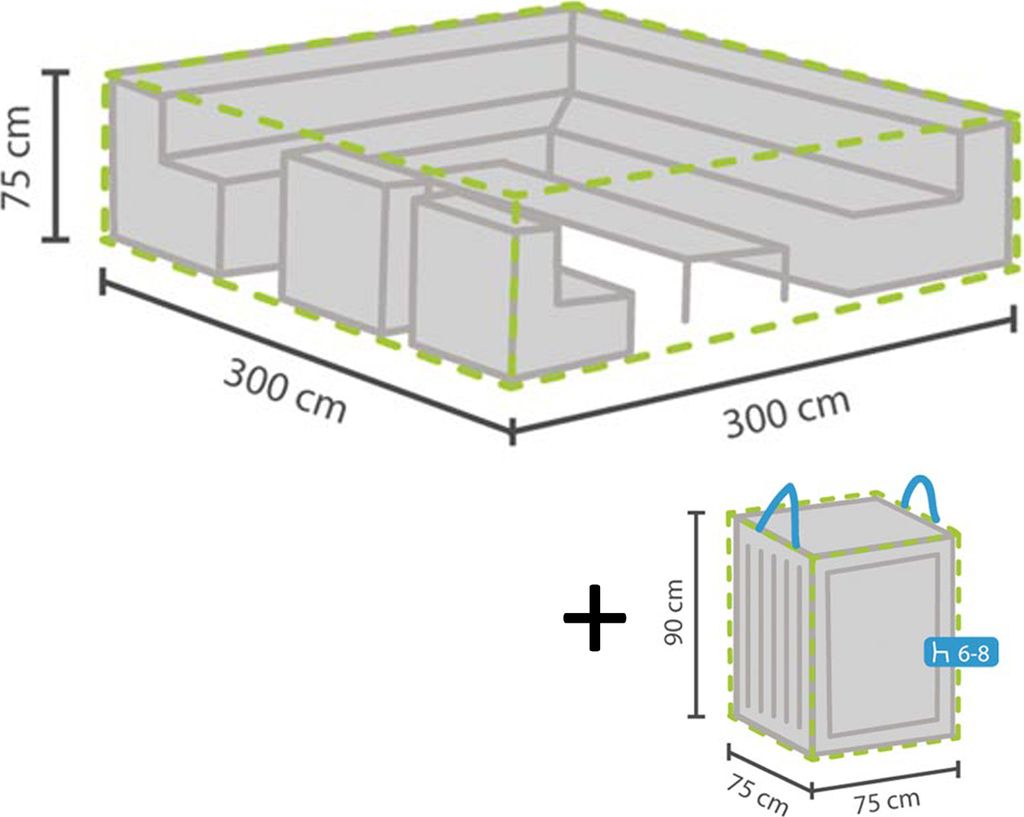 Schutzhüllen Set: Abdeckung 300x300cm für Loungemöbel + Hülle für 6-8 Polster