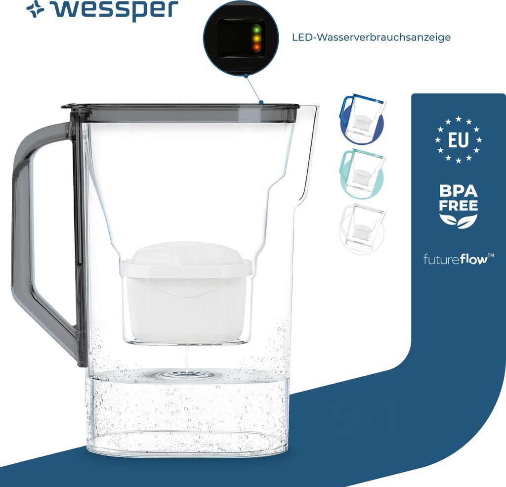 Wessper 2,7 L Wasserfilterkanne kompatibel mit Brita Maxtra für Kühlschranktür mit manueller Filterverschleißanzeige | 1x Wasserfilter – Schwarz