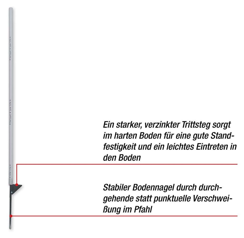 horizont Kunststoffpfahl long life 171 cm – 150 cm über Produktbild 