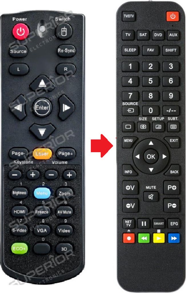 Ersatz Fernbedienung für Optoma BR-5041L BR-5042L BR-5043N