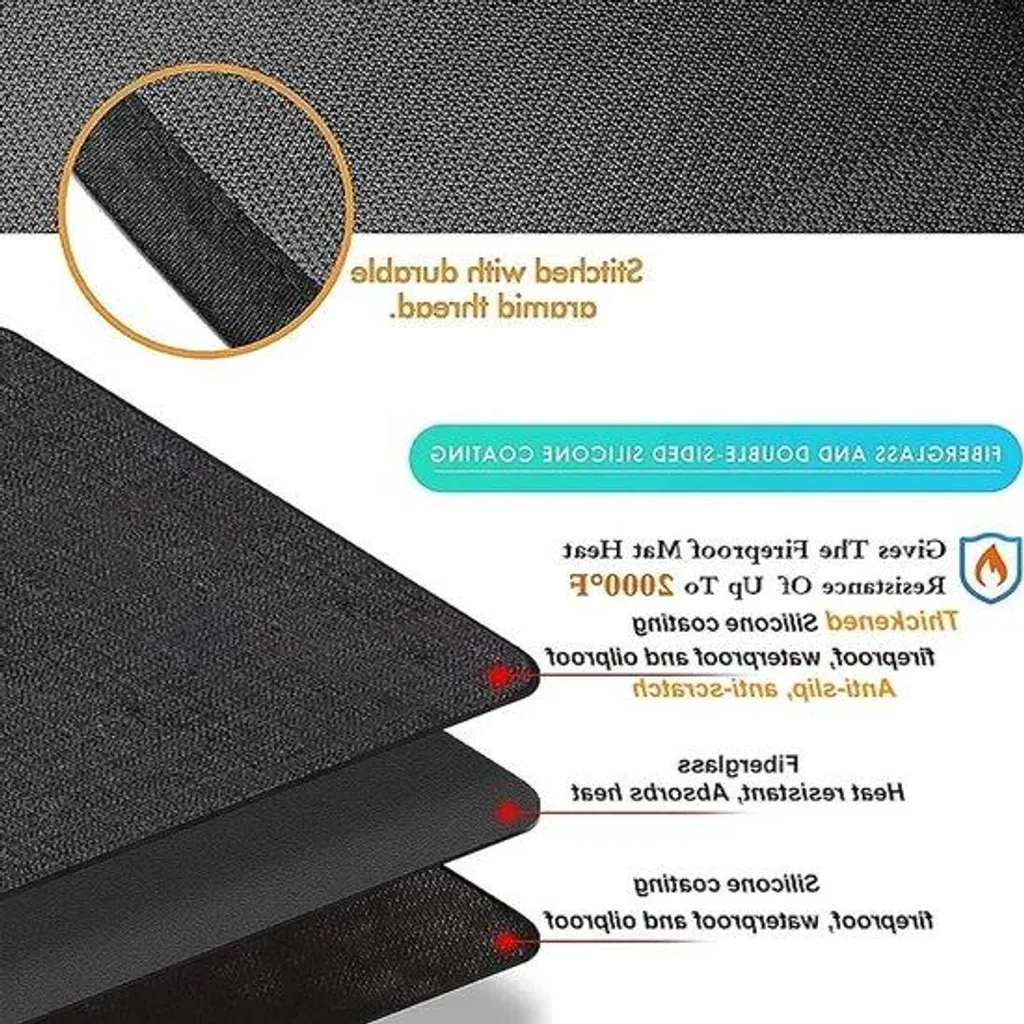 Tapis de Sol pour Barbecue et Plancha 122x178cm Protection Sol Extérieur