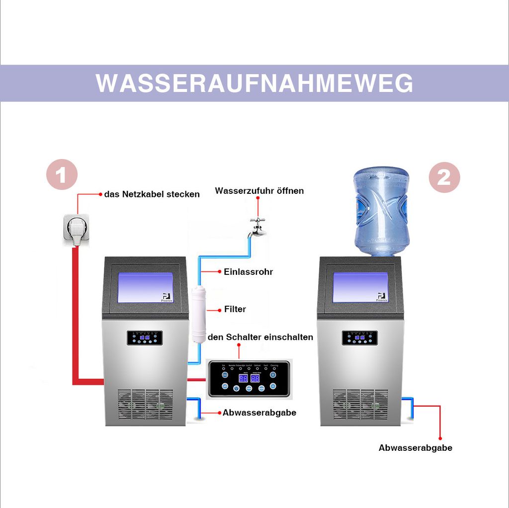 36pcs 60kg/24h Kommerzielle Eiswürfelbereiter Eismaschine Produktbild 2