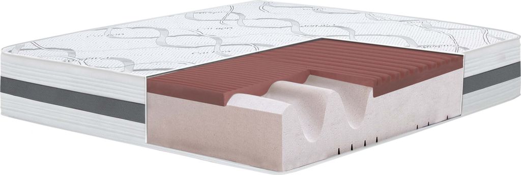 A cross-section of a mattress showing its internal layers.